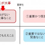 生産性を高めるのは「急がない大事なこと」～振替出勤のススメ